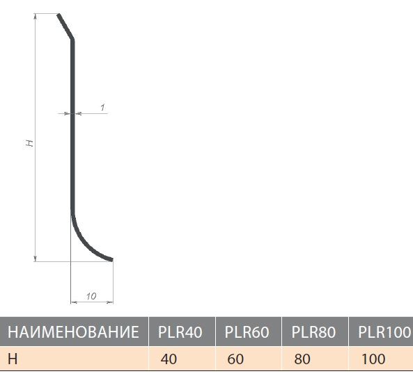 Плинтус L-образный PLR 40 EМ 250 матовый — купить в Иркутске